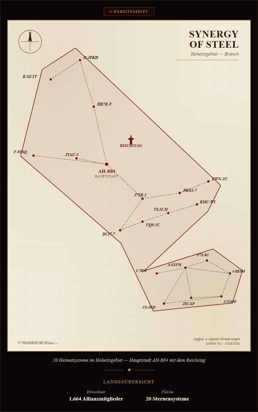 Hoheitsgebiet — Synergy of Steel (Branch)